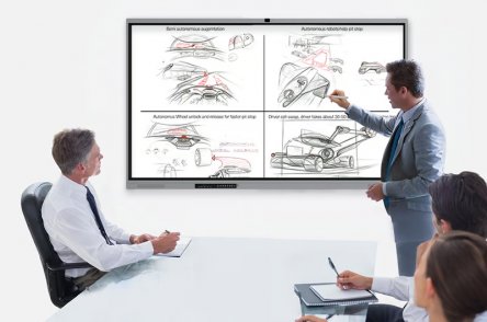 Exploring the Benefits of Interactive Whiteboards in Business Presentations