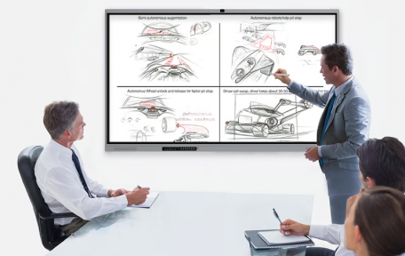 Exploring the Benefits of Interactive Whiteboards in Business Presentations