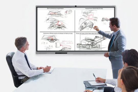 Exploring the Benefits of Interactive Whiteboards in Business Presentations